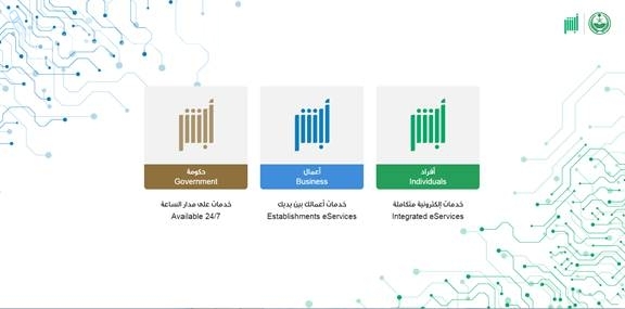 الاعتراض على المخالفات المرورية أبشر برقم السيارة 1446 وخطوات الاستعلام عن مخالفات المرور