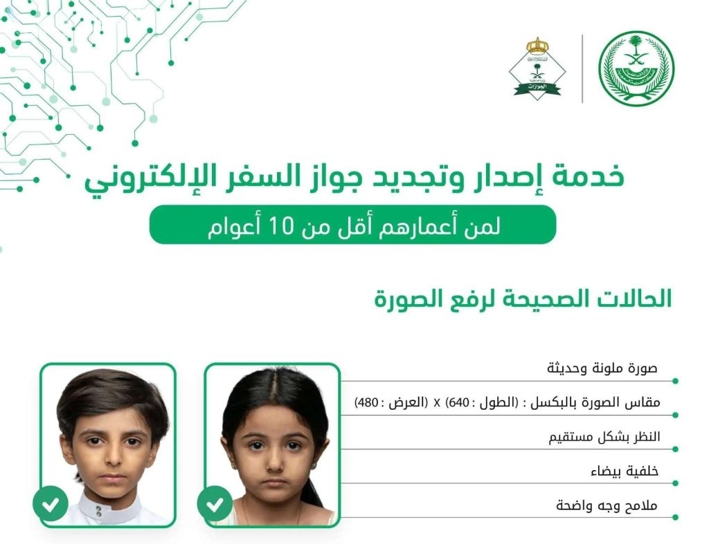 اسباب رفض تجديد الجواز للاطفال 1446 كيف اعرف سبب رفض تجديد الجواز