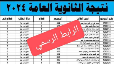 التظلم على نتائج اختبارات الثاني عشر