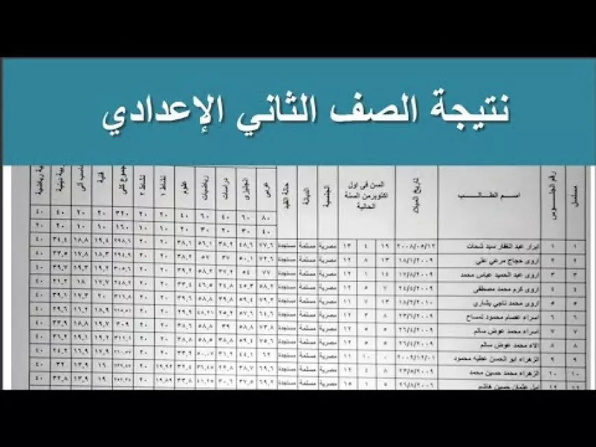 برقم الجلوس نتيجة تانية اعدادي 2025 الاستعلام عن نتيجه الصف الثاني الاعدادي بالاسم عبر البوابة الإلكترونية