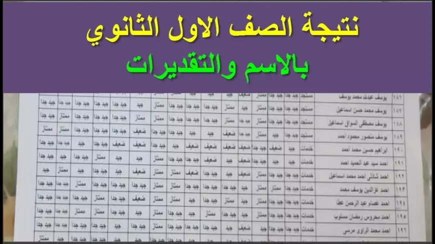 بعد قليل نتيجة اولي ثانوي 2025 بالاسم ظهور نتيجة الصف الأول الثانوي الترم الأول لجميع المحافظات