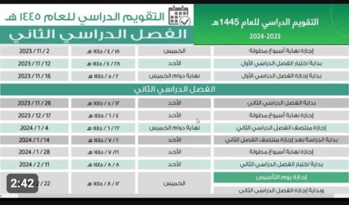 لجميع الصفوف .. موعد الاختبارات النهائية في السعودية 1446 الفصل الدراسي الثاني