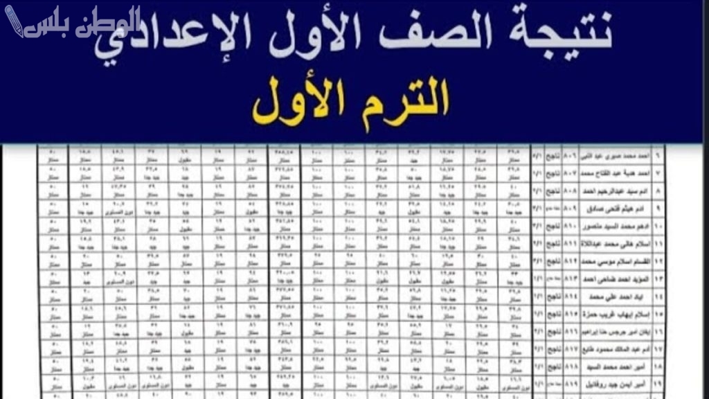 موعد ظهور نتيجة الصف الثاني والاول الاعدادي 2025 الترم الأول وخطوات الاستعلام عن النتيجة “نتيجه أولي تانية اعدادي”