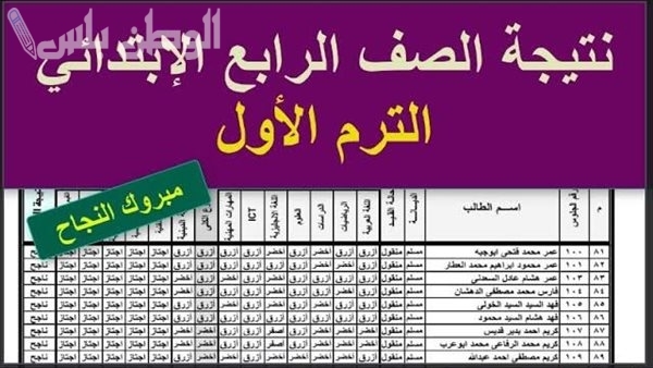 موعد ظهور نتيجة الصف الرابع الابتدائي 2025 برقم الجلوس وزارة التربية والتعليم توضح التفاصيل كاملة