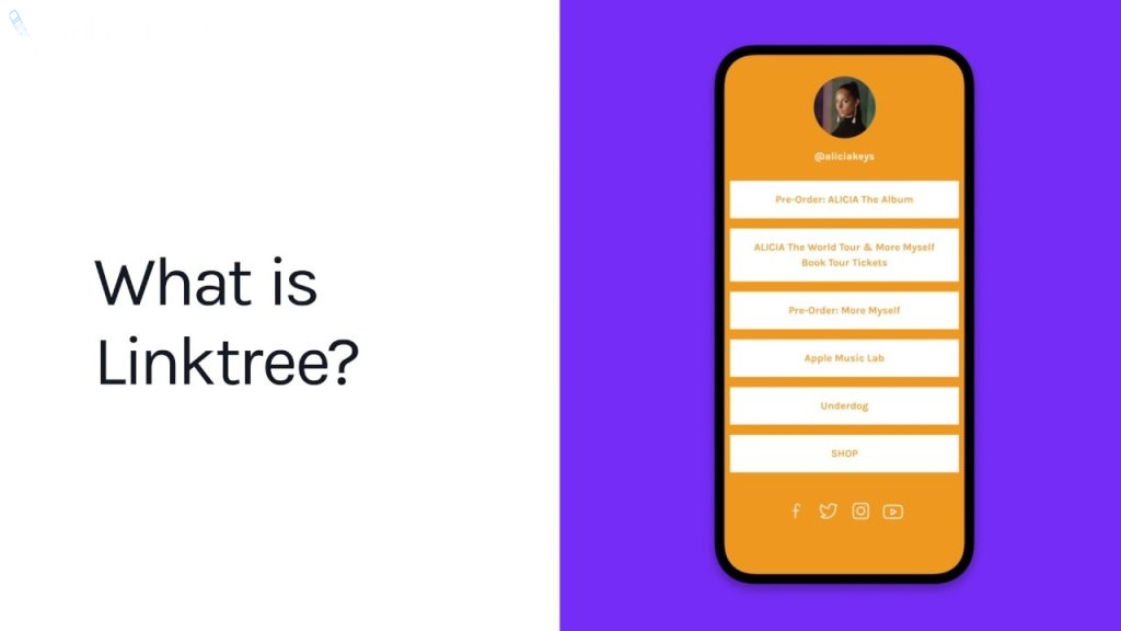 تطبيق للمبدعين والأعمال التجارية | Linktree يوفر ميزة جديدة في وظائف التخطيط..