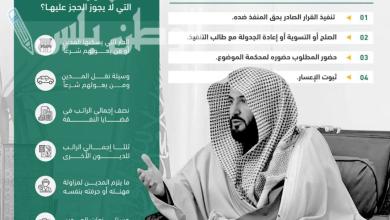إيقاف الخدمات الحكومية بالسعودية 1446