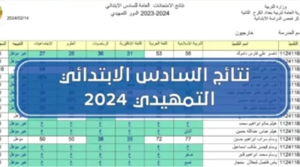 طريقة استخراج نتائج السادس التمهيدي 2025 في العراق عبر موقع نتائجنا