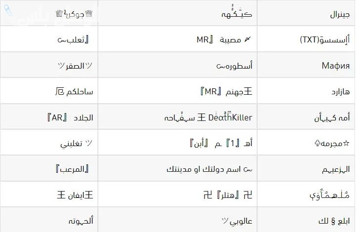 اسماء ببجي مزخرفة للبنات بالإنجليزية 2025