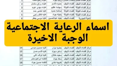 الإعلان عن أسماء الرعاية الاجتماعية في الوجبة الأخيرة