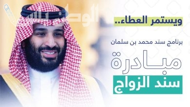التسجيل في برنامج سند