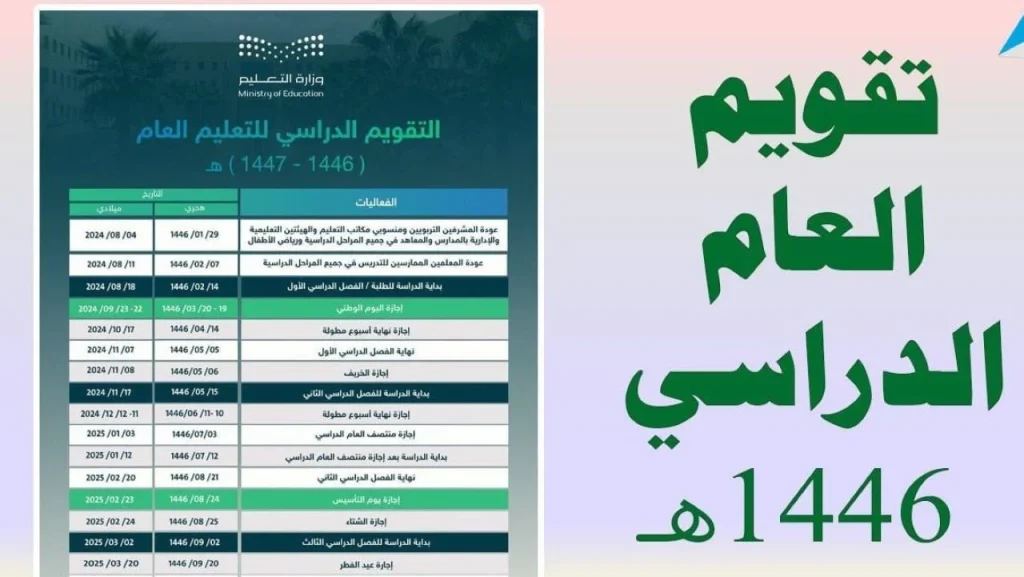 موعد نهاية الفصل الدراسي الثالث 1446 في السعودية حسب التقويم الدراسي المعلن عنه