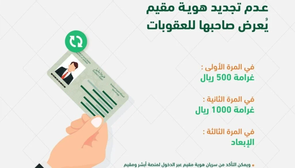 خطوات تجديد الإقامة إلكترونيًا للمقيمين 1446 عبر أبشر السعودية
