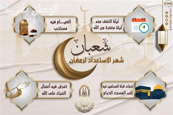 موعد صيام الأيام البيض من شهر شعبان 2025 واجمل الادعية في قيام الليل