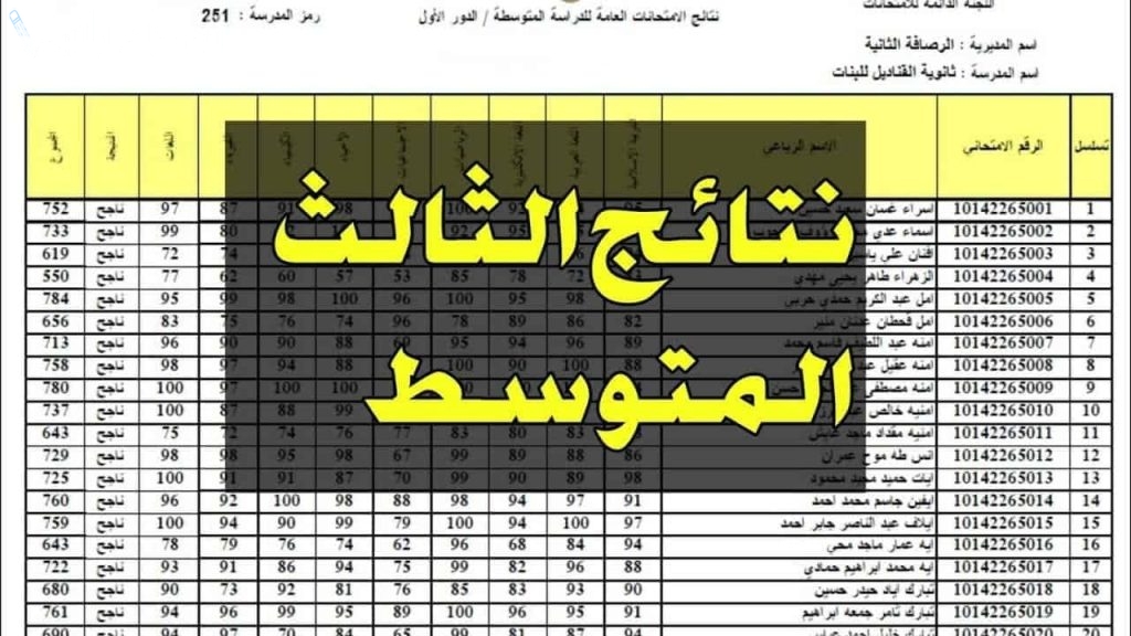 لينك مباشر للحصول على نتائج الصف الثالث المتوسط 2025 الدور الأول: خطوات مفصلة لاستخراج النتيجة PDF من موقع نتائجنا