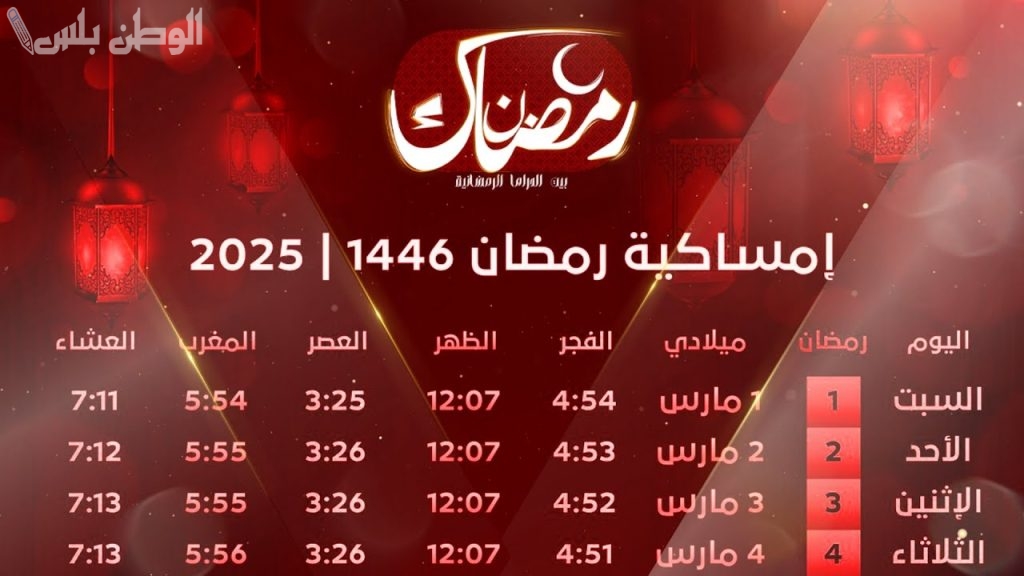 “كل ما تحتاج معرفته عن الصيام”.. إمساكية رمضان 2025 مع عدد ساعات الصيام وتوقيت الصلاة والإفطار بالدول العربية