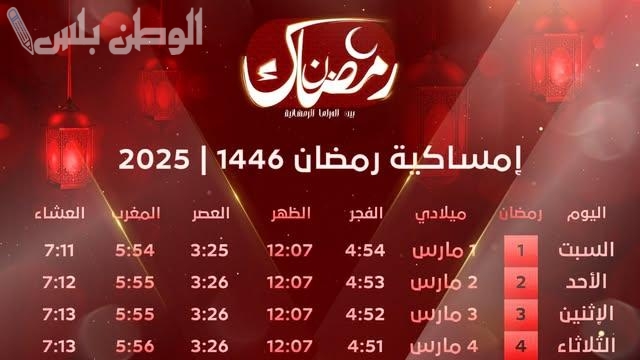 اوقات الافطار من 1 رمضان إلى 30 رمضان في السعودية 1446