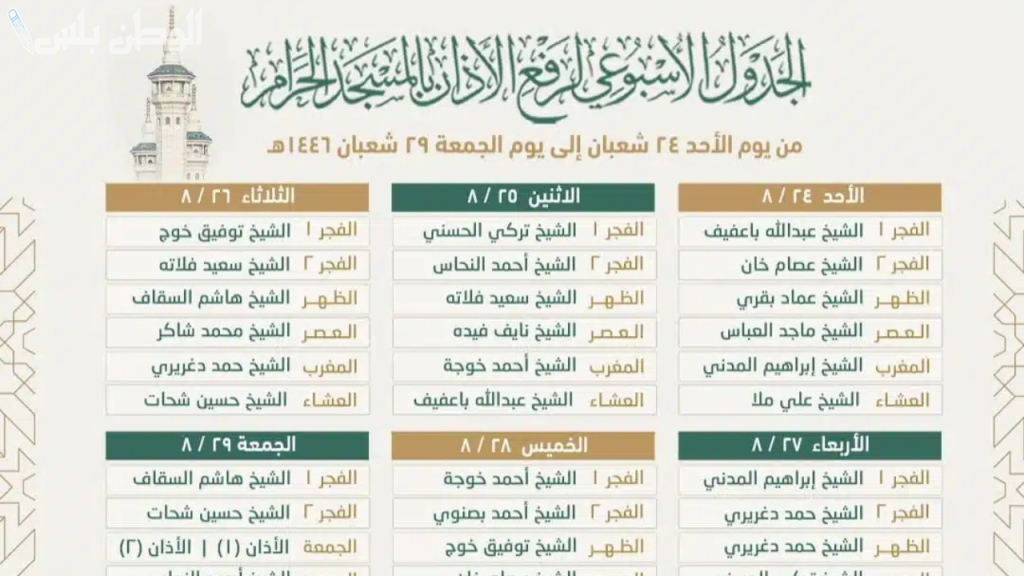 جدول مؤذني هذا الاسبوع في الحرم المكي بالمملكة العربية السعودية