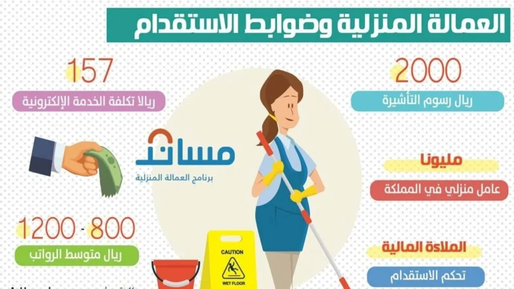 شروط استقدام العمالة المنزلية من الخارج والأوراق المطلوبة