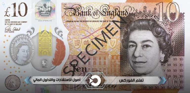 الجنيه الإسترليني يواصل الارتفاع وسط زخم قوي واليوور يتقدم أيضًا