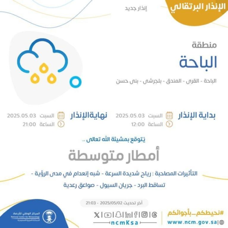أمطار ورياح شديدة تضرب منطقة الباحة بحسب الأرصاد