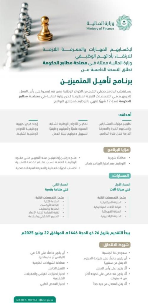 إطلاق “برنامج تأهيل المتميزين 5” من قبل “المالية”
“المالية” تبدأ “برنامج تأهيل المتميزين 5”
“برنامج تأهيل المتميزين 5” يطلقه “المالية”
“المالية” تطلق النسخة الخامسة من “برنامج تأهيل المتميزين”
