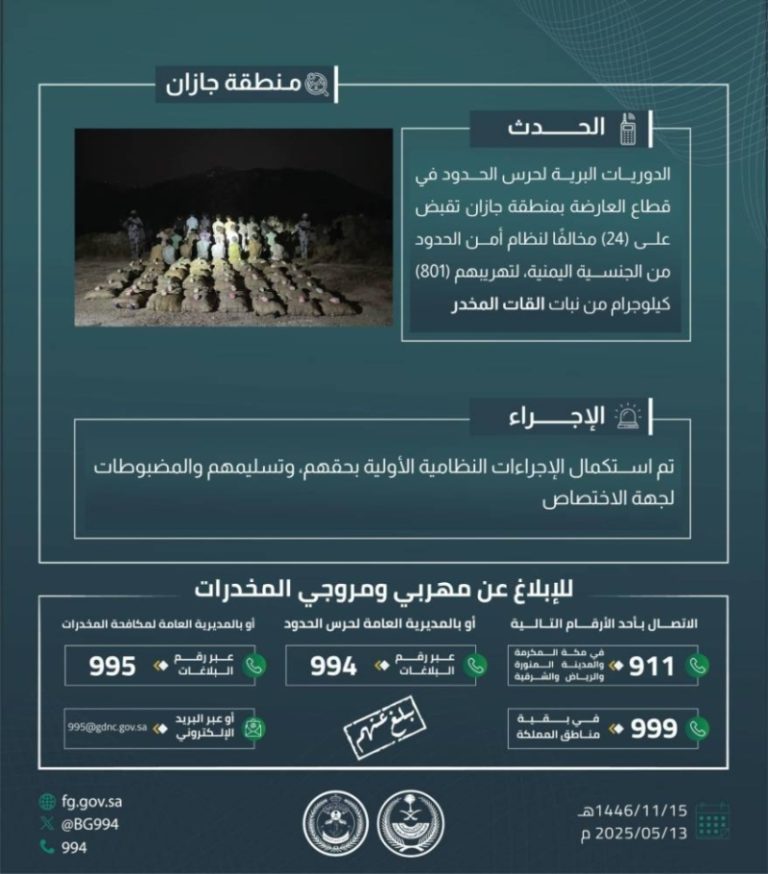 إلقاء القبض على 24 مخالفًا في جازان لتهريب 801 كيلوجرام من نبات القات المخدر