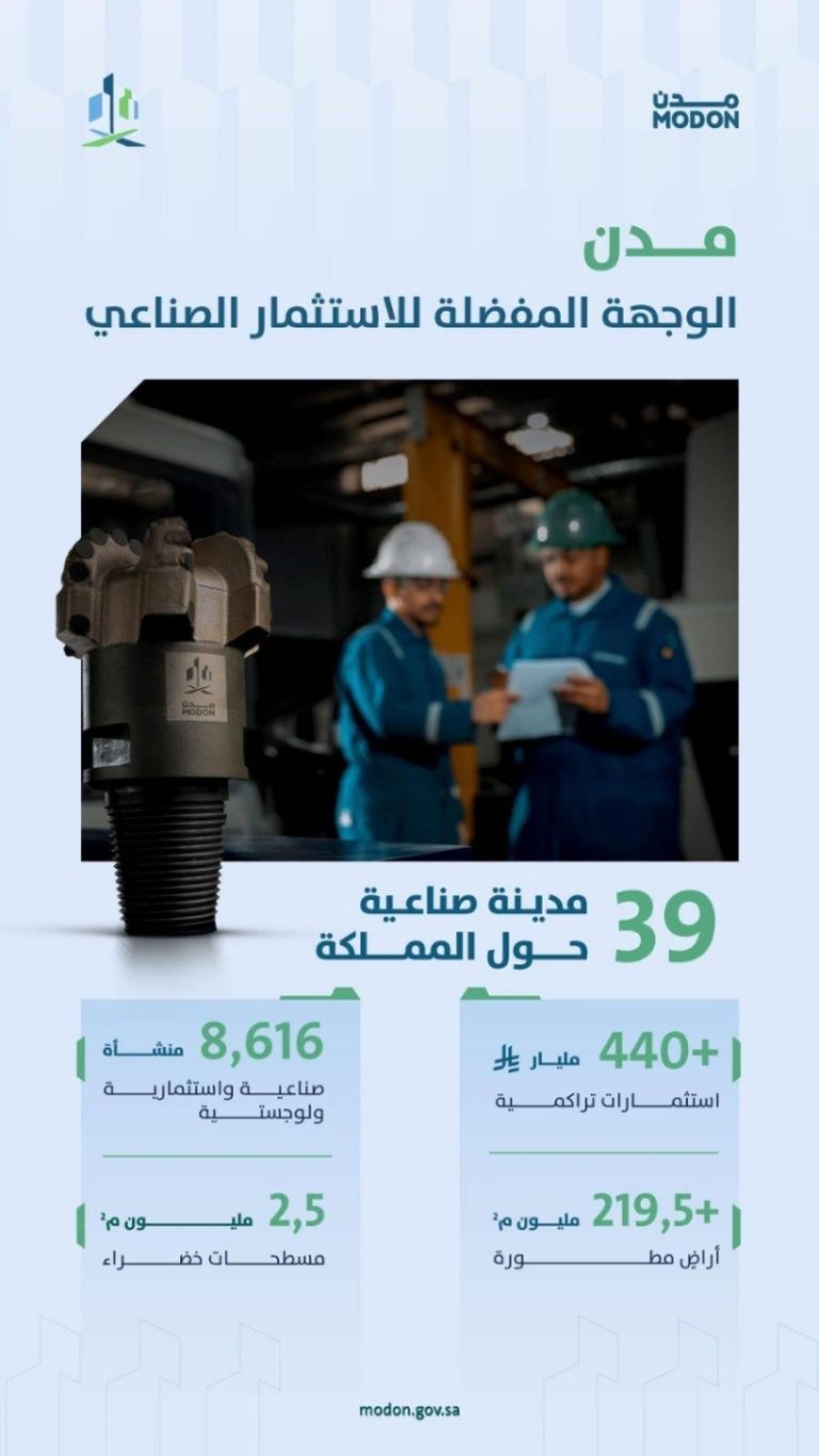 استثمارات جديدة: “مدن” تستقطب 24 مليار ريال