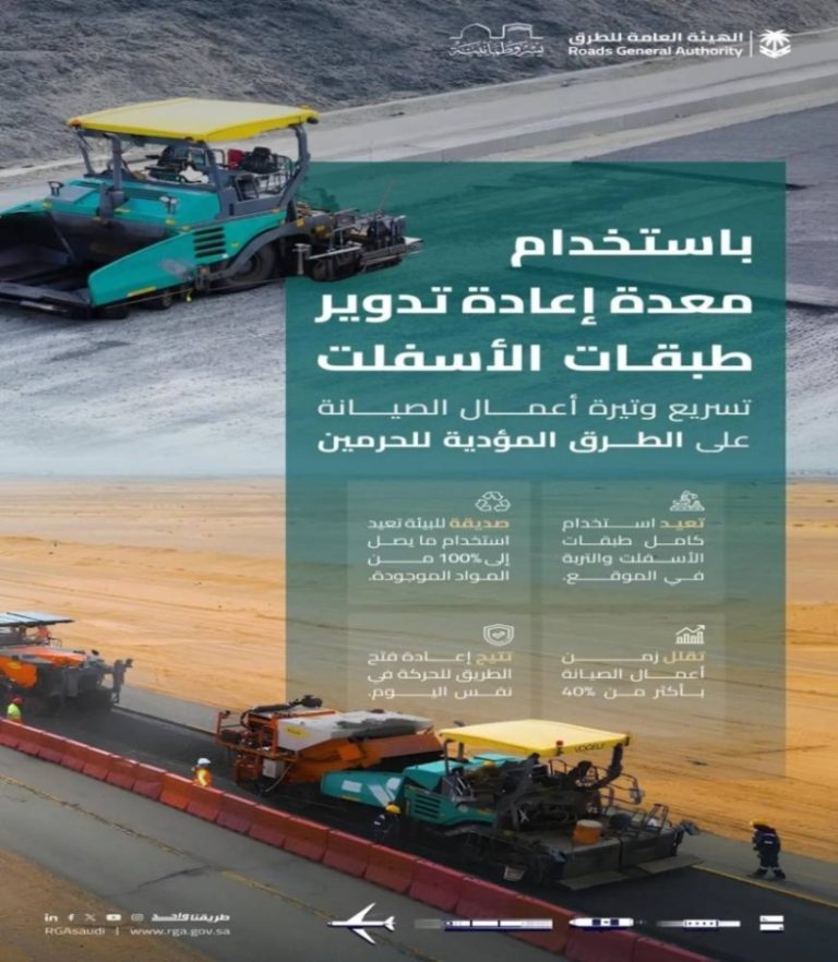 استخدام معدة إعادة تدوير الأسفلت في طرق الحج