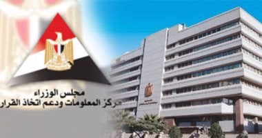 استطلاع دولي: 76% من المشاركين يشعرون بالقلق من حوادث الطرق
