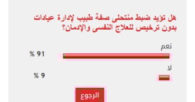 استطلاع يكشف تأييد 91% من القراء لضبط منتحلي صفة الطبيب في إدارة عيادات بدون ترخيص