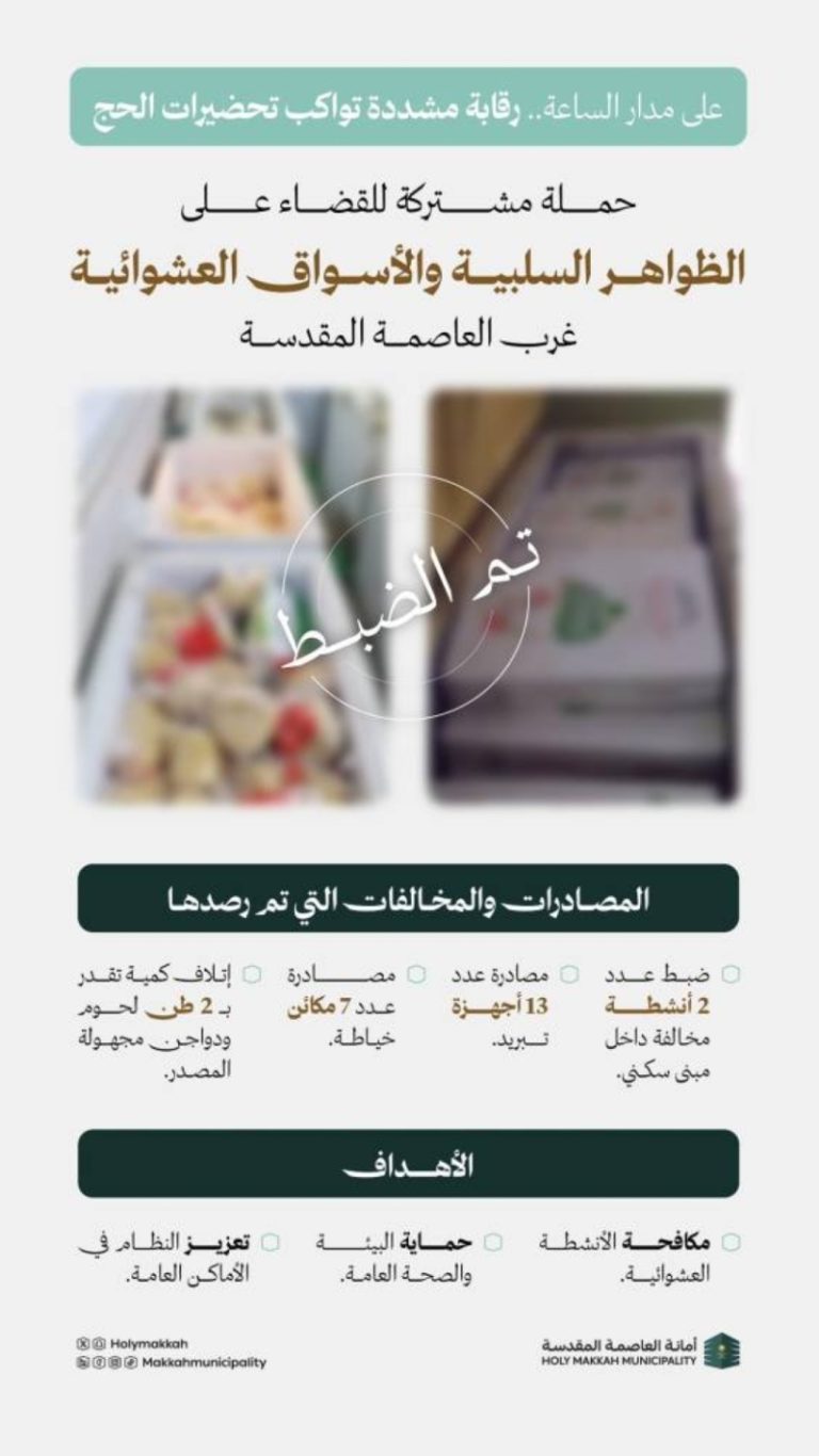 استعدادات أمانة العاصمة المقدسة لموسم الحج تتضمن حملة ميدانية مكثفة