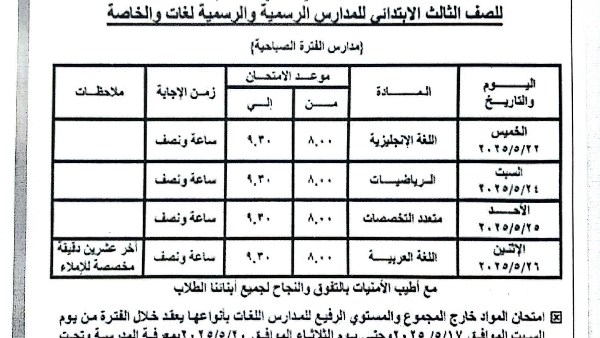 استعدادات القاهرة لامتحانات الفصل الدراسي الثاني 2025 الأسبوع المقبل