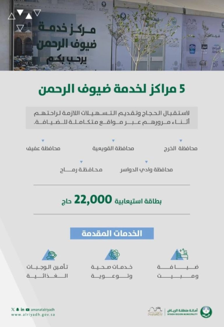 استقبال الحجاج القادمين برًا في مراكز أمانة الرياض لخدمات متواصلة