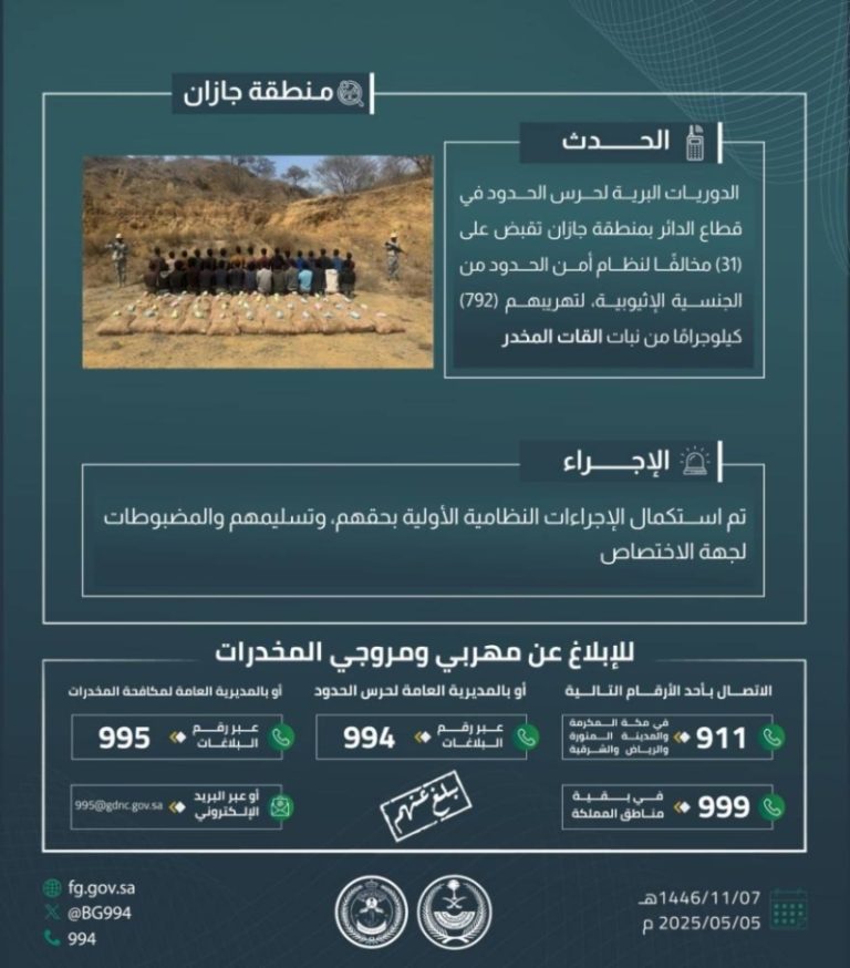 الإفراج عن (31) مهربًا وتفكيك شبكة لتهريب (792) كجم من القات بـ”الدائر”