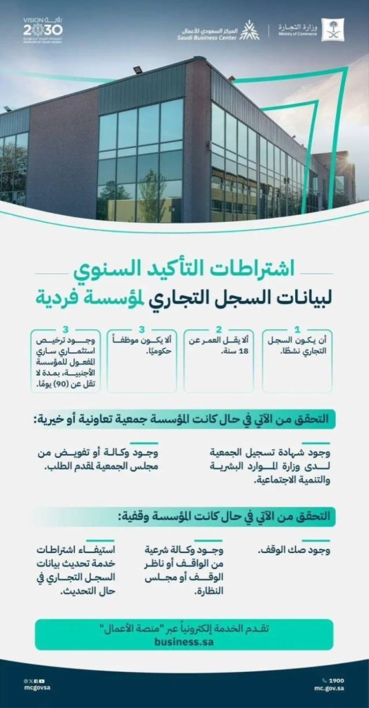 “التجارة” تكشف عن شروط التأكيد السنوي لبيانات السجل التجاري للمؤسسات الفردية