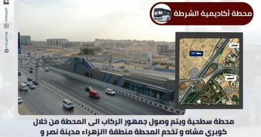 التشغيل وشيك.. أبرز المعلومات عن محطات المرحلة الأولى للأتوبيس الترددي BRT