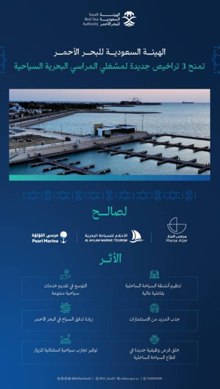 السعودية تمنح 3 تراخيص جديدة لمشغلي المراسي البحرية السياحية