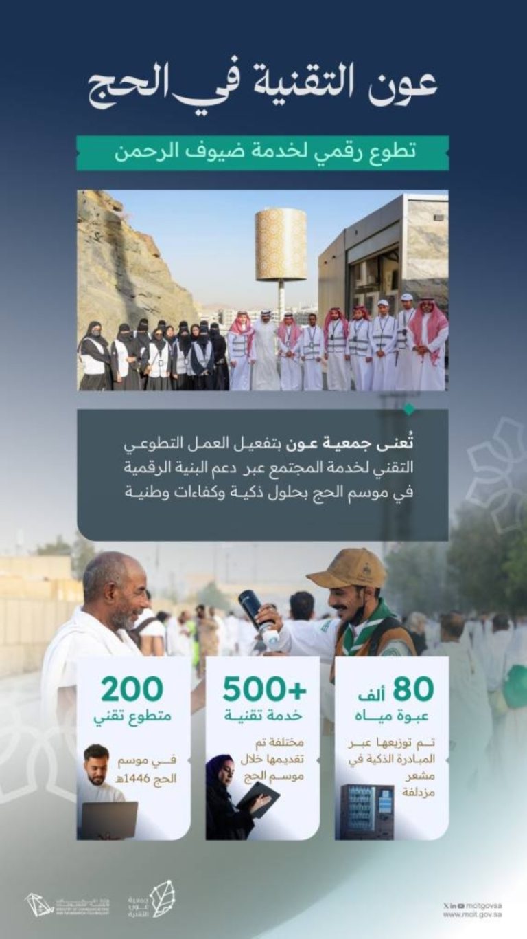 السواحه يثمن جهود المتطوعين في خدمة ضيوف الرحمن