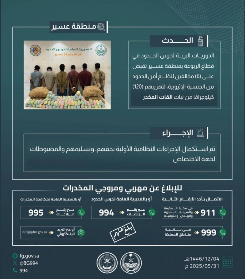 القبض على ستة مخالفين أثناء تهريب 120 كجم من القات في الربوعة