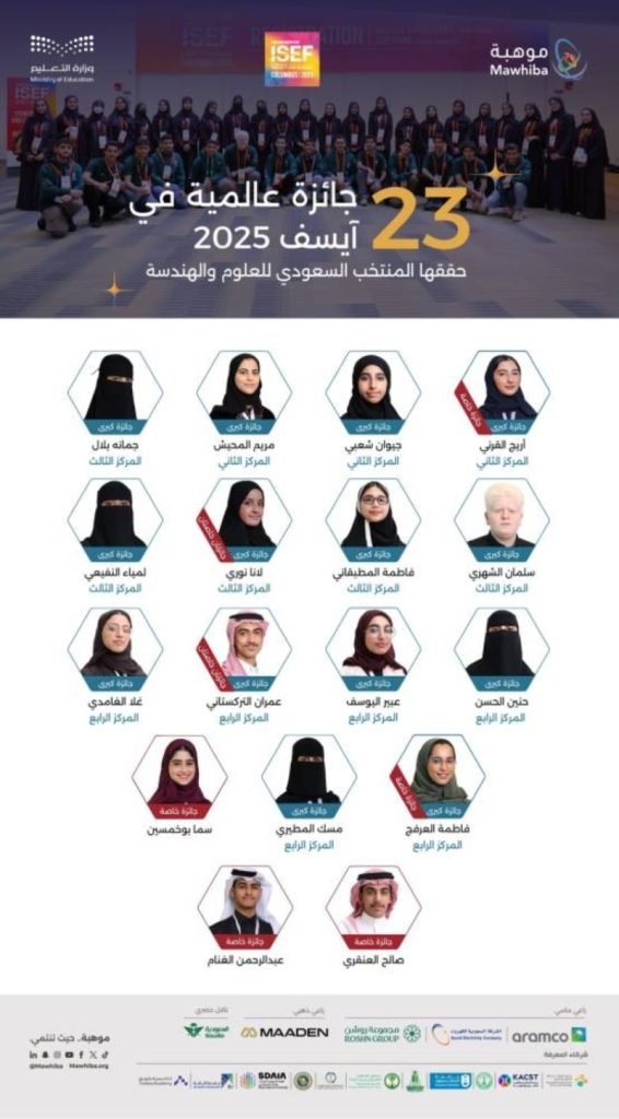 المملكة تحرز المركز الثاني عالميًا في جوائز “آيسف 2025” بعد الولايات المتحدة