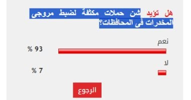 تأييد جماهيري لحملات مكثفة لضبط مروجي المخدرات في المحافظات
