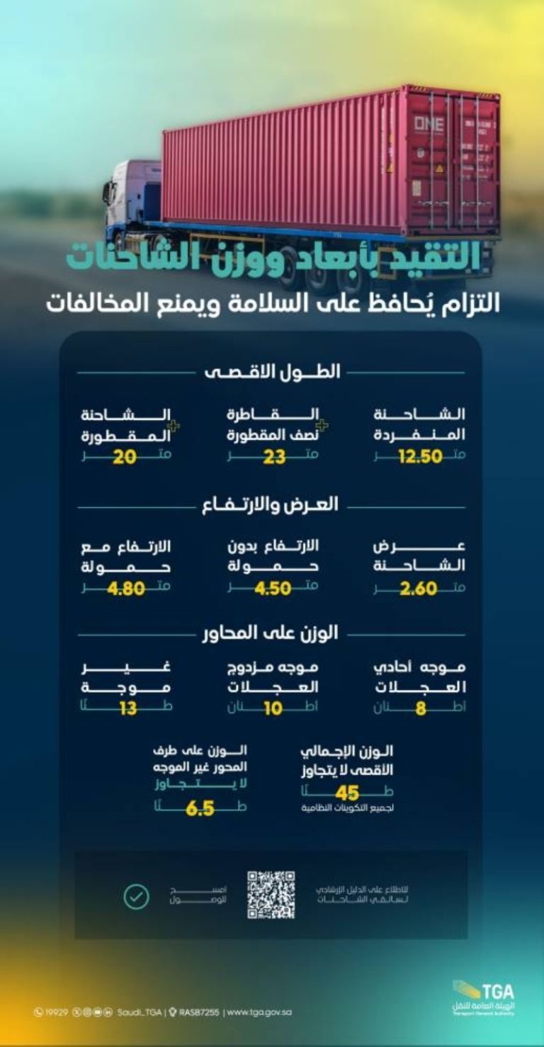 تحذير من “هيئة النقل”: ضرورة التحقق من وزن شاحنات نقل البضائع