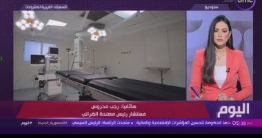تسهيلات ضريبية جديدة لجذب المستثمرين الأجانب وتعزيز الاستثمار في مصر