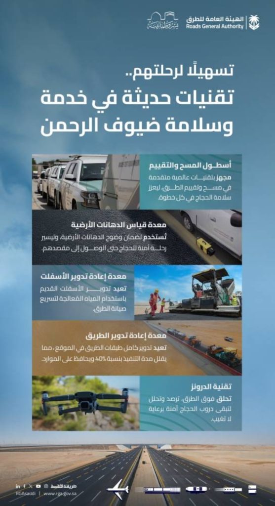 تقنيات عالمية تعزز سلامة ضيوف الرحمن وفق هيئة الطرق