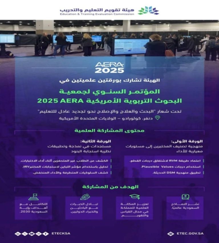 “تقويم التعليم” تحضر المؤتمر السنوي لجمعية البحوث التربوية الأمريكية