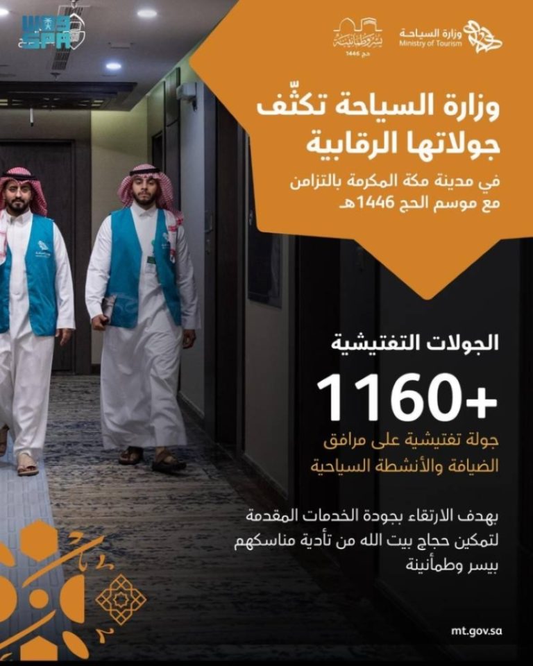 تنفذ “السياحة” 1160 زيارة رقابية في مكة خلال موسم الحج