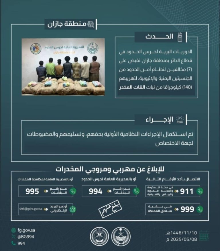 تهريب 140 كيلوجرامًا: حرس الحدود بجازان يعتقل 7 مخالفين لنظام الأمن