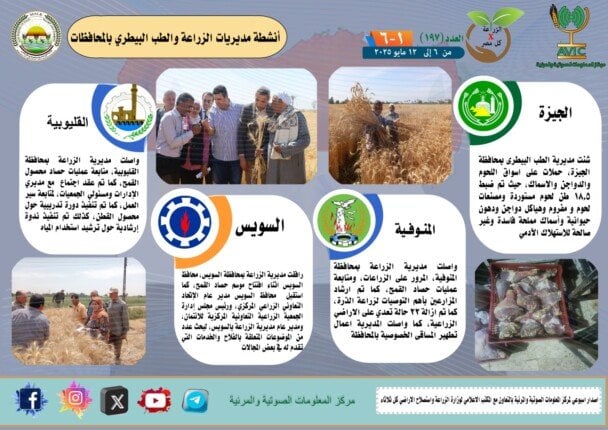 جهود حثيثة من مديريات الزراعة والطب البيطري في الأسبوع الماضي «إنفوجراف»