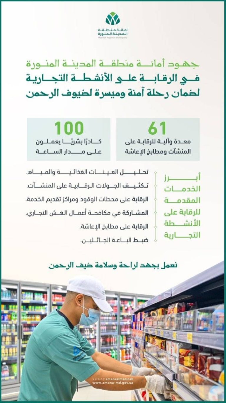 جهود رقابية مكثفة من أمانة المدينة لاستعداد موسم الحج