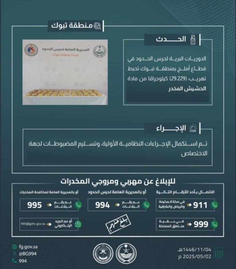 حرس الحدود بتبوك يكشف عن محاولة تهريب ضخمة إذ صادرت (29,229) كيلوجرامًا من الحشيش المخدر